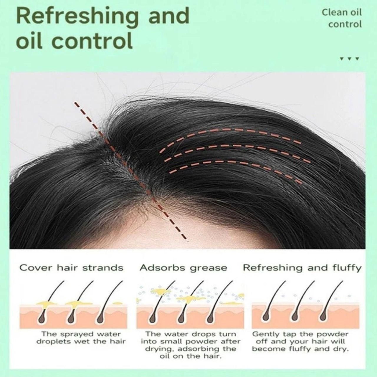 Lefusha Fluffy Spray and Lefusha Hair Spray 100ml each